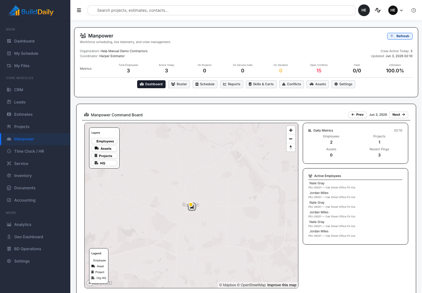 Manpower and field staffing map