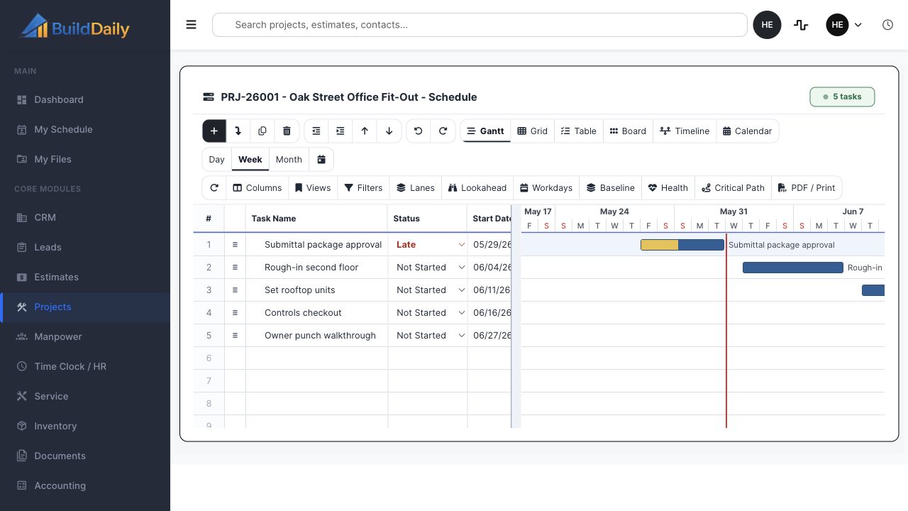 Project schedule grid and Gantt