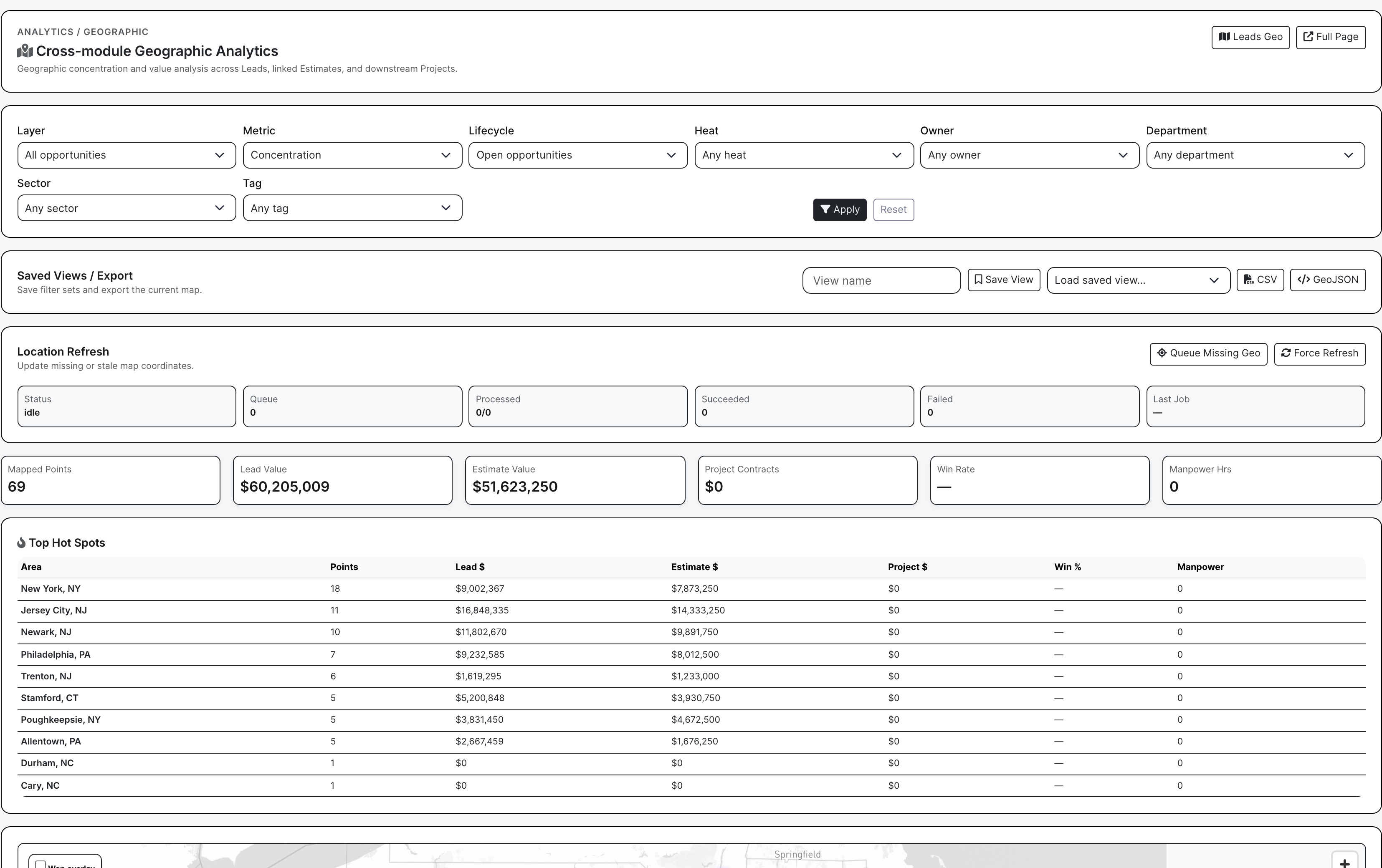 Geographic analytics board with market hot spots and exports