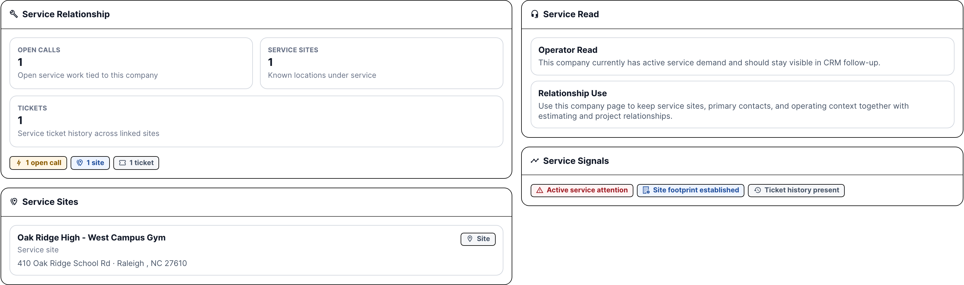 CRM service tab with service sites and open call context