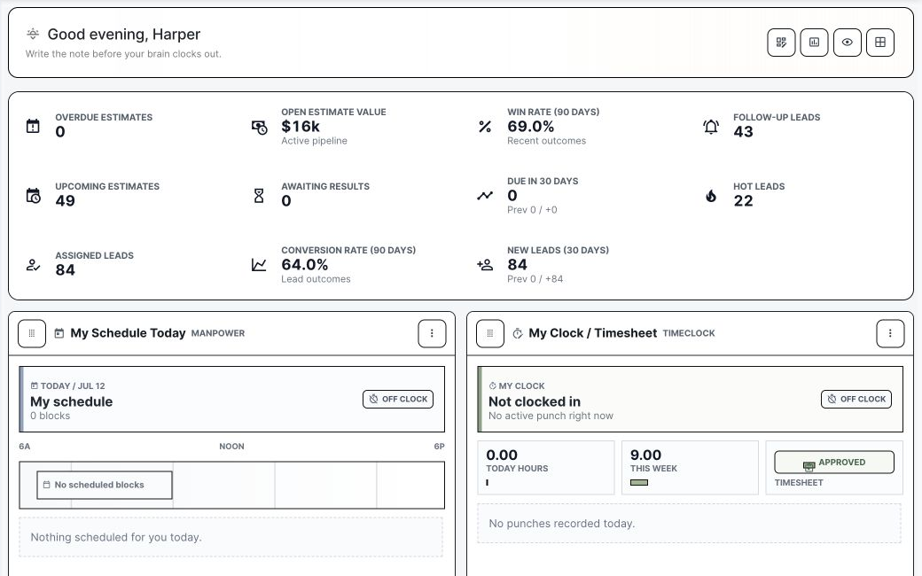 BuildDaily operations dashboard populated with contractor work