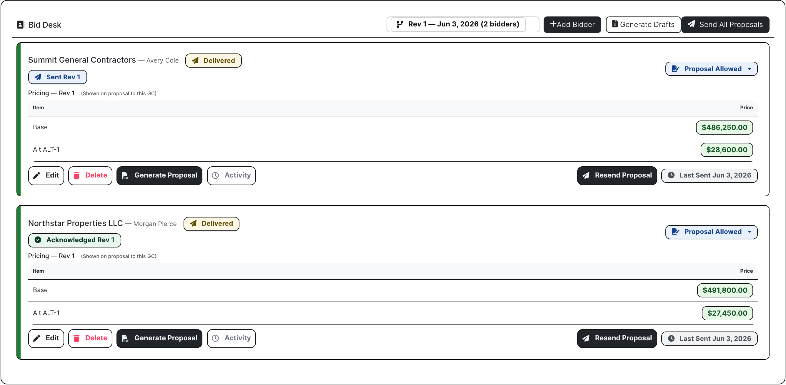 Estimate bid desk proposals