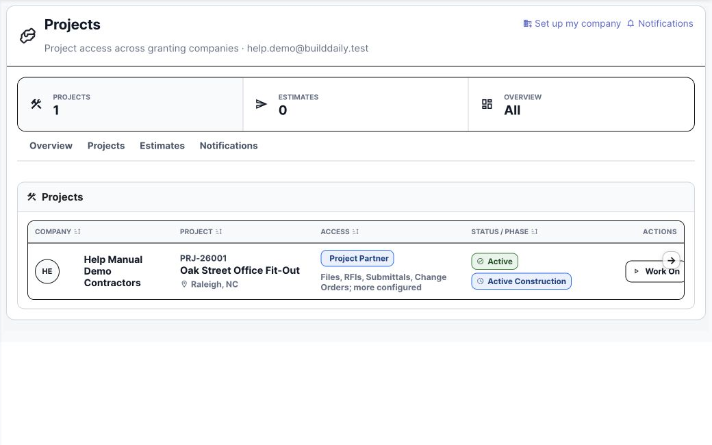 External project partner portal