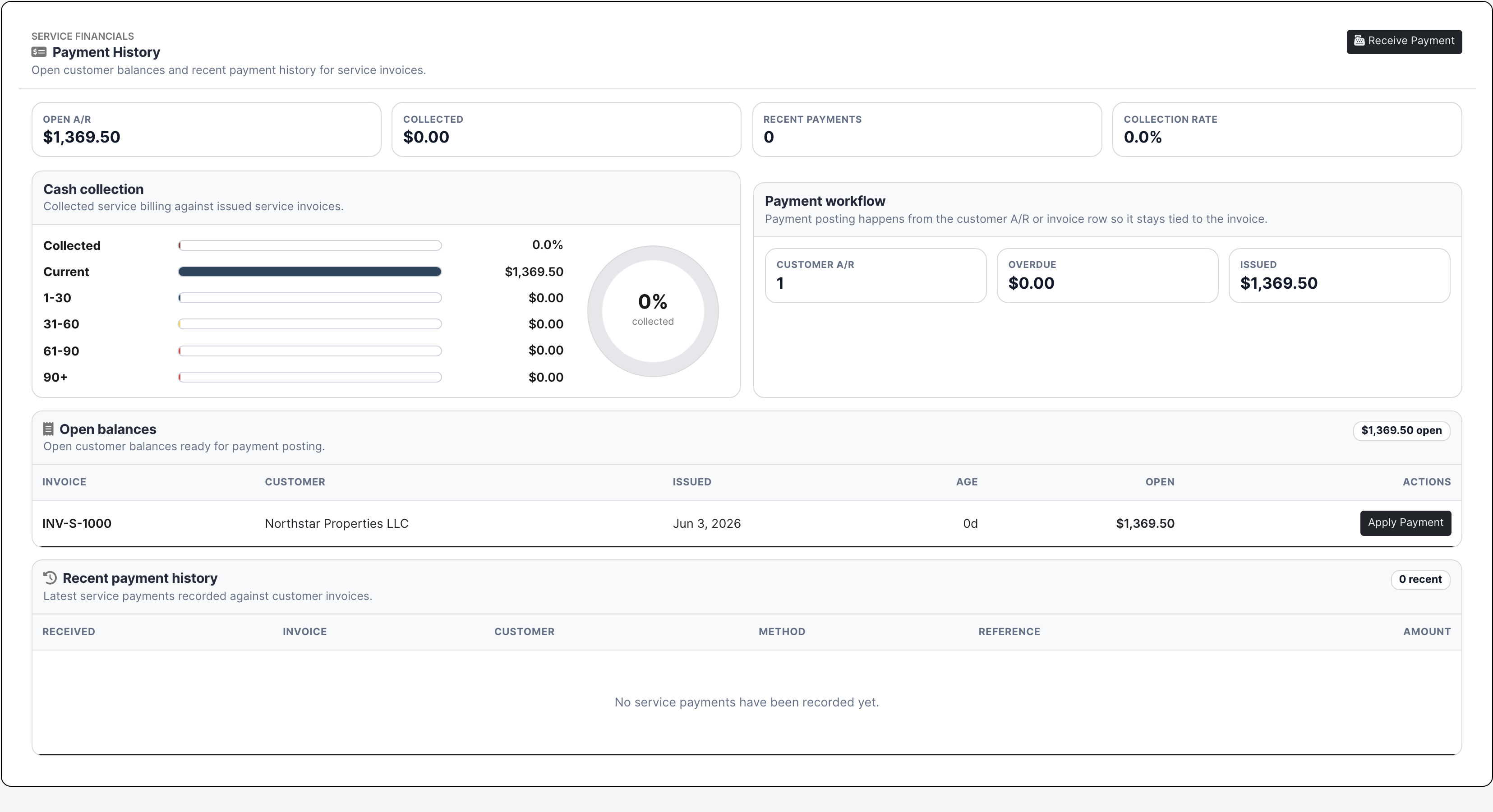 Service payment history and open balances