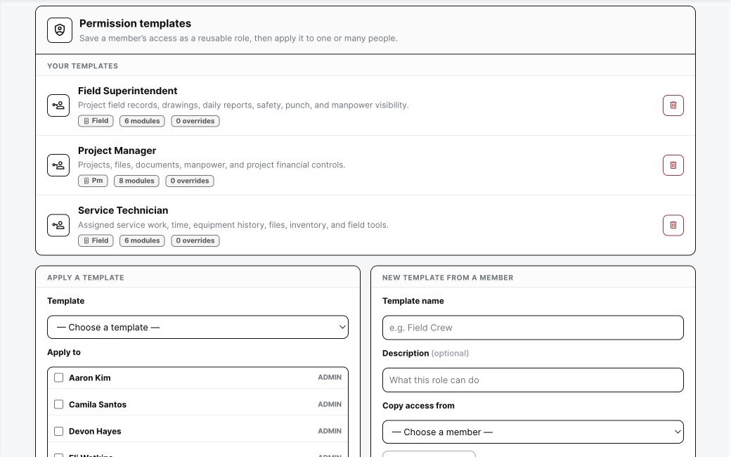 BuildDaily permission templates
